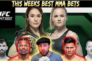 Best Bet MMA Strategies & Tips Ultimate Guide to MMA: Training, Techniques, and Top Fighters in The World Best Bet MMA Strategies & Tips | Ultimate Guide to MMA: Training, Techniques, and Top Fighters in The World