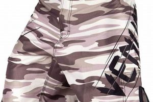 Best Camo MMA Gear & Fight Apparel Ultimate Guide to MMA: Training, Techniques, and Top Fighters in The World Best Camo MMA Gear & Fight Apparel | Ultimate Guide to MMA: Training, Techniques, and Top Fighters in The World