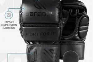 Top 10 Best MMA Sparring Gloves for 2024 Ultimate Guide to MMA: Training, Techniques, and Top Fighters in The World Top 10 Best MMA Sparring Gloves for 2024 | Ultimate Guide to MMA: Training, Techniques, and Top Fighters in The World