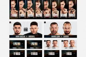 Watch Fame MMA 20: Full Fight Card & Results Ultimate Guide to MMA: Training, Techniques, and Top Fighters in The World Watch Fame MMA 20: Full Fight Card & Results | Ultimate Guide to MMA: Training, Techniques, and Top Fighters in The World