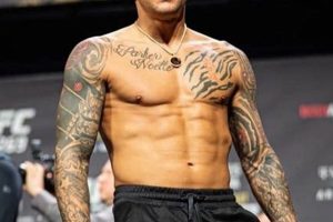 Inked Warriors: MMA Fighters & Their Tattoos Ultimate Guide to MMA: Training, Techniques, and Top Fighters in The World Inked Warriors: MMA Fighters & Their Tattoos | Ultimate Guide to MMA: Training, Techniques, and Top Fighters in The World