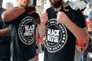 Ultimate Black Belt MMA Training Guide Ultimate Guide to MMA: Training, Techniques, and Top Fighters in The World Ultimate Black Belt MMA Training Guide | Ultimate Guide to MMA: Training, Techniques, and Top Fighters in The World