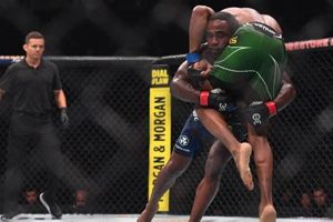 Best MMA Gyms & Training in Wells Branch, TX Ultimate Guide to MMA: Training, Techniques, and Top Fighters in The World Best MMA Gyms & Training in Wells Branch, TX | Ultimate Guide to MMA: Training, Techniques, and Top Fighters in The World