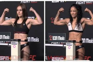 Official MMA Women Weigh-In Results & Highlights Ultimate Guide to MMA: Training, Techniques, and Top Fighters in The World Official MMA Women Weigh-In Results & Highlights | Ultimate Guide to MMA: Training, Techniques, and Top Fighters in The World
