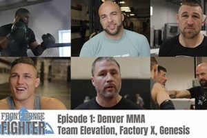 Top Team Elevation MMA Fighters & Training Ultimate Guide to MMA: Training, Techniques, and Top Fighters in The World Top Team Elevation MMA Fighters & Training | Ultimate Guide to MMA: Training, Techniques, and Top Fighters in The World