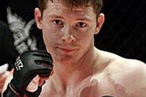 The Irish Joe Duffy: MMA Fighter Profile Ultimate Guide to MMA: Training, Techniques, and Top Fighters in The World The Irish Joe Duffy: MMA Fighter Profile | Ultimate Guide to MMA: Training, Techniques, and Top Fighters in The World