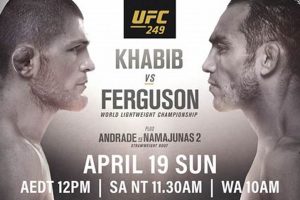 The Ultimate Khabib vs Ferguson Showdown Analysis Ultimate Guide to MMA: Training, Techniques, and Top Fighters in The World The Ultimate Khabib vs Ferguson Showdown Analysis | Ultimate Guide to MMA: Training, Techniques, and Top Fighters in The World