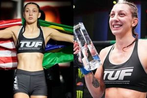 The Rise of Killer Miller MMA: A Legend in the Making Ultimate Guide to MMA: Training, Techniques, and Top Fighters in The World The Rise of Killer Miller MMA: A Legend in the Making | Ultimate Guide to MMA: Training, Techniques, and Top Fighters in The World
