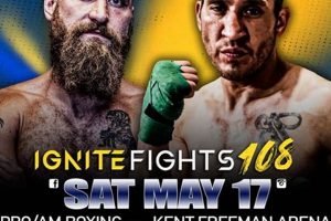 Mn Mma Fights Ultimate Guide to MMA: Training, Techniques, and Top Fighters in The World Mn Mma Fights | Ultimate Guide to MMA: Training, Techniques, and Top Fighters in The World