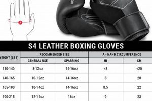 Best MMA Gloves: Ounces Guide & Chart Ultimate Guide to MMA: Training, Techniques, and Top Fighters in The World Best MMA Gloves: Ounces Guide & Chart | Ultimate Guide to MMA: Training, Techniques, and Top Fighters in The World