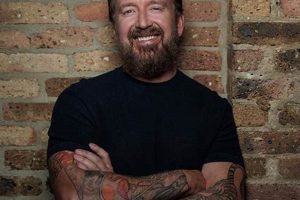 Pro MMA Fighter Chad Daniels: Career & Bio Ultimate Guide to MMA: Training, Techniques, and Top Fighters in The World Pro MMA Fighter Chad Daniels: Career & Bio | Ultimate Guide to MMA: Training, Techniques, and Top Fighters in The World