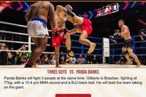 Watch Free MMA Streams: Live & Replays Ultimate Guide to MMA: Training, Techniques, and Top Fighters in The World Watch Free MMA Streams: Live & Replays | Ultimate Guide to MMA: Training, Techniques, and Top Fighters in The World