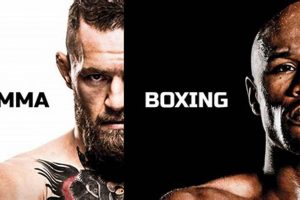 Ultimate Guide: MMA vs Boxing Showdown Ultimate Guide to MMA: Training, Techniques, and Top Fighters in The World Ultimate Guide: MMA vs Boxing Showdown | Ultimate Guide to MMA: Training, Techniques, and Top Fighters in The World