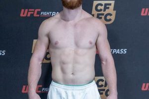 Joe Pyfer Mma Ultimate Guide to MMA: Training, Techniques, and Top Fighters in The World Joe Pyfer Mma | Ultimate Guide to MMA: Training, Techniques, and Top Fighters in The World