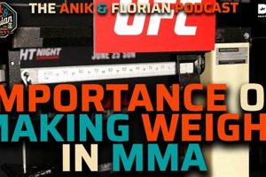 The Ultimate Guide to MMA Making Weight Ultimate Guide to MMA: Training, Techniques, and Top Fighters in The World The Ultimate Guide to MMA Making Weight | Ultimate Guide to MMA: Training, Techniques, and Top Fighters in The World