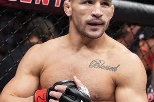 The Ultimate Guide to Michael Chandler MMA | Ultimate Guide to MMA: Training, Techniques, and Top Fighters in The World