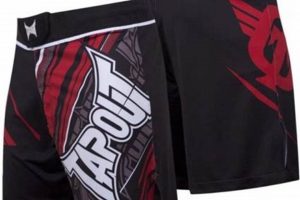 Best Tapout Shorts for MMA Training & Fights | Ultimate Guide to MMA: Training, Techniques, and Top Fighters in The World