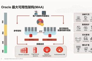 Predict MMA Fights Like an Oracle: Expert Insights Ultimate Guide to MMA: Training, Techniques, and Top Fighters in The World Predict MMA Fights Like an Oracle: Expert Insights | Ultimate Guide to MMA: Training, Techniques, and Top Fighters in The World