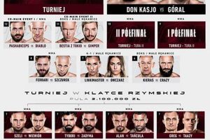 Fame Mma 22 | Ultimate Guide to MMA: Training, Techniques, and Top Fighters in The World