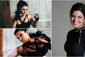 The Rise of Gina Carano in MMA History | Ultimate Guide to MMA: Training, Techniques, and Top Fighters in The World
