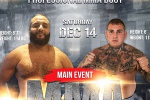 Mohammed Hijab MMA Journey: Faith & Fighting | Ultimate Guide to MMA: Training, Techniques, and Top Fighters in The World