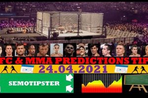 Tonight's MMA Predictions & Fight Previews | Ultimate Guide to MMA: Training, Techniques, and Top Fighters in The World