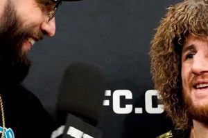 The Ultimate Guide to Fullsend MMA Training | Ultimate Guide to MMA: Training, Techniques, and Top Fighters in The World