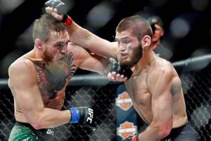 Khabib vs. McGregor: A Fiery Rivalry Revealed | Ultimate Guide to MMA: Training, Techniques, and Top Fighters in The World