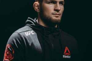 Khabib's Reebok Contract: A Complete Breakdown | Ultimate Guide to MMA: Training, Techniques, and Top Fighters in The World