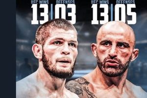 Top MMA Twitter Accounts to Follow: News &amp; Hype | Ultimate Guide to MMA: Training, Techniques, and Top Fighters in The World