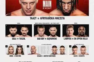 Epic Fame MMA Karta Walks: Fighter Entrances | Ultimate Guide to MMA: Training, Techniques, and Top Fighters in The World