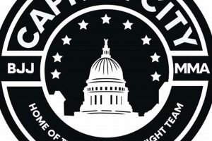 Top Capital City MMA Gyms & Fighters | Ultimate Guide to MMA: Training, Techniques, and Top Fighters in The World