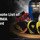 Top MMA Equipment Brands & Gear Reviews | Ultimate Guide to MMA: Training, Techniques, and Top Fighters in The World