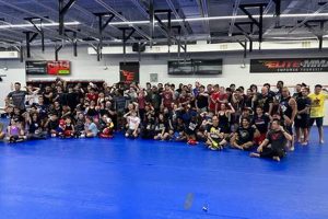 Elite MMA Training in Kingwood, TX | Ultimate Guide to MMA: Training, Techniques, and Top Fighters in The World