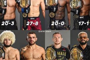 Boxing To Mma Ultimate Guide to MMA: Training, Techniques, and Top Fighters in The World Boxing To Mma | Ultimate Guide to MMA: Training, Techniques, and Top Fighters in The World