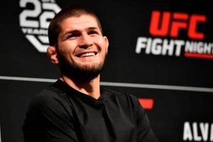 Khabib Nurmagomedov Taxes: A Guide | Ultimate Guide to MMA: Training, Techniques, and Top Fighters in The World