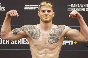 The Rise of MMA Fighter Charlie Campbell | Ultimate Guide to MMA: Training, Techniques, and Top Fighters in The World