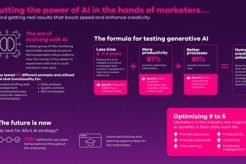 Best Ally MMA Rates & Offers Today | Ultimate Guide to MMA: Training, Techniques, and Top Fighters in The World