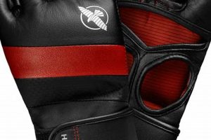 Best Red MMA Gloves: Top Picks & Buying Guide | Ultimate Guide to MMA: Training, Techniques, and Top Fighters in The World