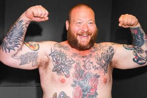 Action Bronson's MMA Journey: Music & Muscle | Ultimate Guide to MMA: Training, Techniques, and Top Fighters in The World