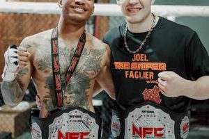 Discover Faglier MMA: The Future of Fighting Ultimate Guide to MMA: Training, Techniques, and Top Fighters in The World Discover Faglier MMA: The Future of Fighting | Ultimate Guide to MMA: Training, Techniques, and Top Fighters in The World