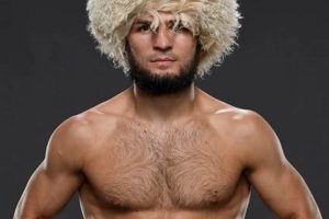 Khabib Nurmagomedov Sherdog | Ultimate Guide to MMA: Training, Techniques, and Top Fighters in The World