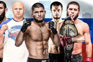 Russian Mma | Ultimate Guide to MMA: Training, Techniques, and Top Fighters in The World