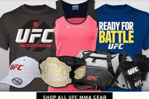 Authentic MMA Merchandise & Gear | Ultimate Guide to MMA: Training, Techniques, and Top Fighters in The World