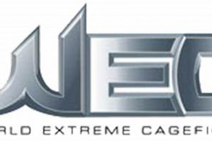 Classic WEC MMA: Legacy & Top Fights | Ultimate Guide to MMA: Training, Techniques, and Top Fighters in The World