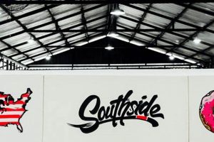 Best Southside MMA Training & Fitness Center | Ultimate Guide to MMA: Training, Techniques, and Top Fighters in The World