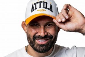 Cap Mma | Ultimate Guide to MMA: Training, Techniques, and Top Fighters in The World