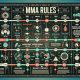 Official UFC MMA Rules & Regulations Guide | Ultimate Guide to MMA: Training, Techniques, and Top Fighters in The World