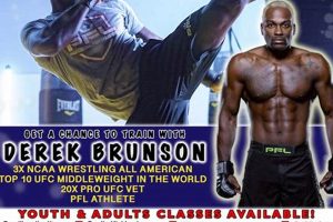 Top MMA Gyms & Training in Wilmington NC | Ultimate Guide to MMA: Training, Techniques, and Top Fighters in The World