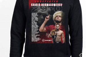 Authentic Khabib Hoodie: Shop Official Gear | Ultimate Guide to MMA: Training, Techniques, and Top Fighters in The World